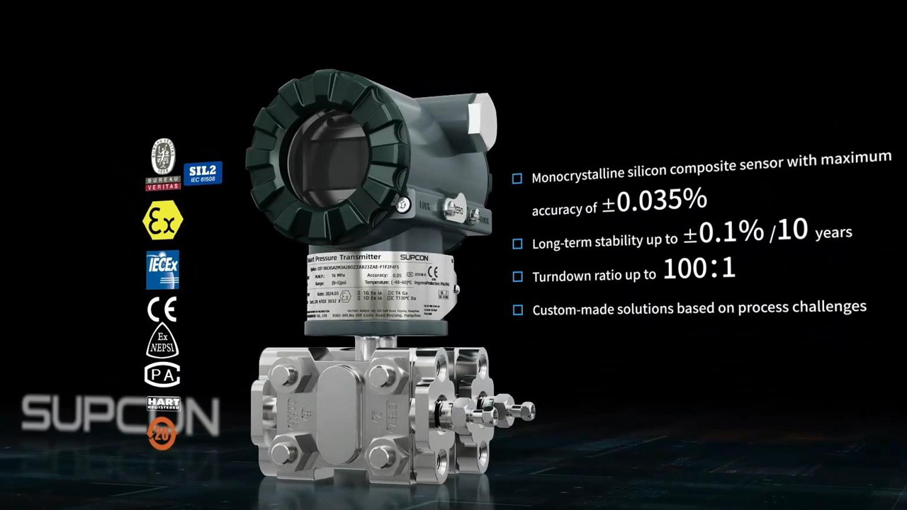 SUPCON Pressure transmitter Video 2024.mp4